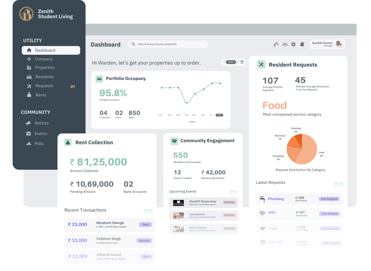 Warden Property Management Software